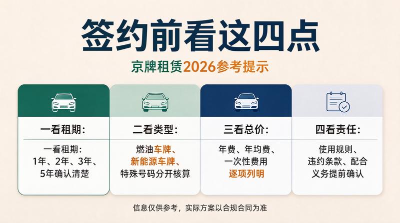 北京车牌交易大厅